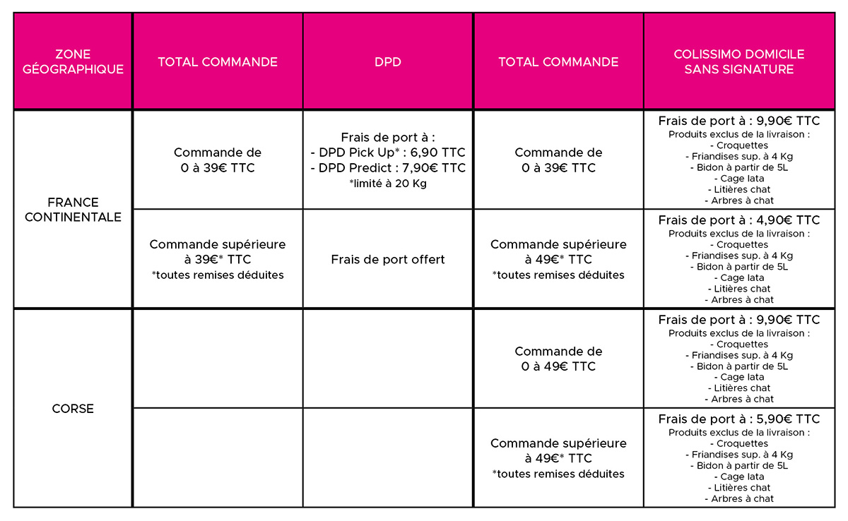 tableau-tarifs-livraison.png