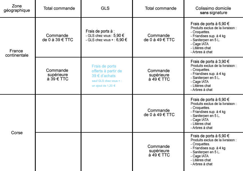 tableau-tarifs-livraison.png